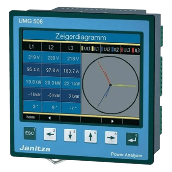  Power Quality Products and Solutions